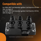 Ignition Coil for Mazda B4000 B3000 (1994–2010)