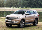 Meteor Grey 42A Fender Flares for Ford Everest UAII SUV (2018-2021)