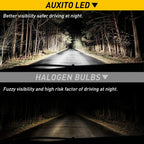 H11 LED Headlight Low Beam for Chevy Silverado 1500 2500 3500 (2007–2015)