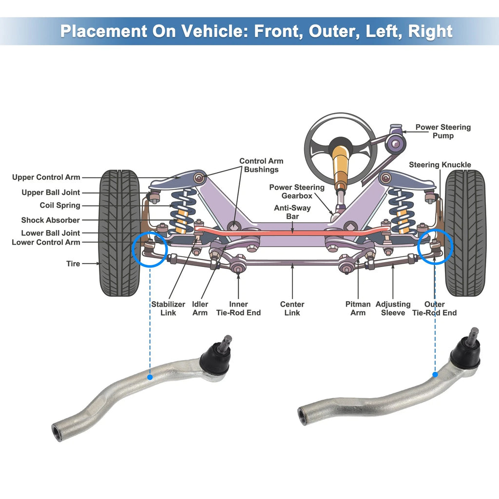 2X Front Outer Tie Rod End Links for Acura CL TL (No. ES3491/ES3490/53540S84A01)