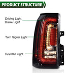 Left Driver Side Tail Light for GMC Yukon XL (2015–2020)