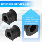 Stabilizer Sway Bar Bushing Kit No.K201431 for Toyota RAV4 (2001–2005)