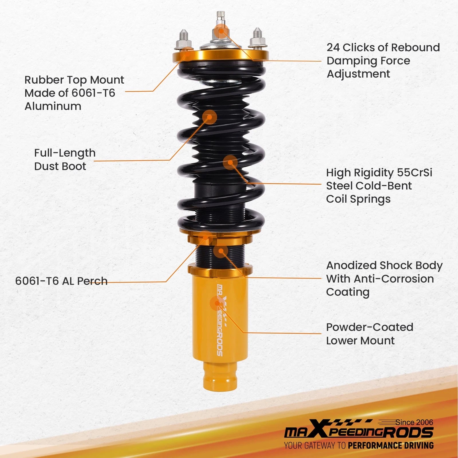 24 Step Adjustable Coilovers for Honda Acura Integra Civic del Sol CRX