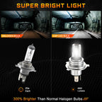 Turn Signal Hazard & Fog Light Switch for Jeep Wrangler (2001–2006)