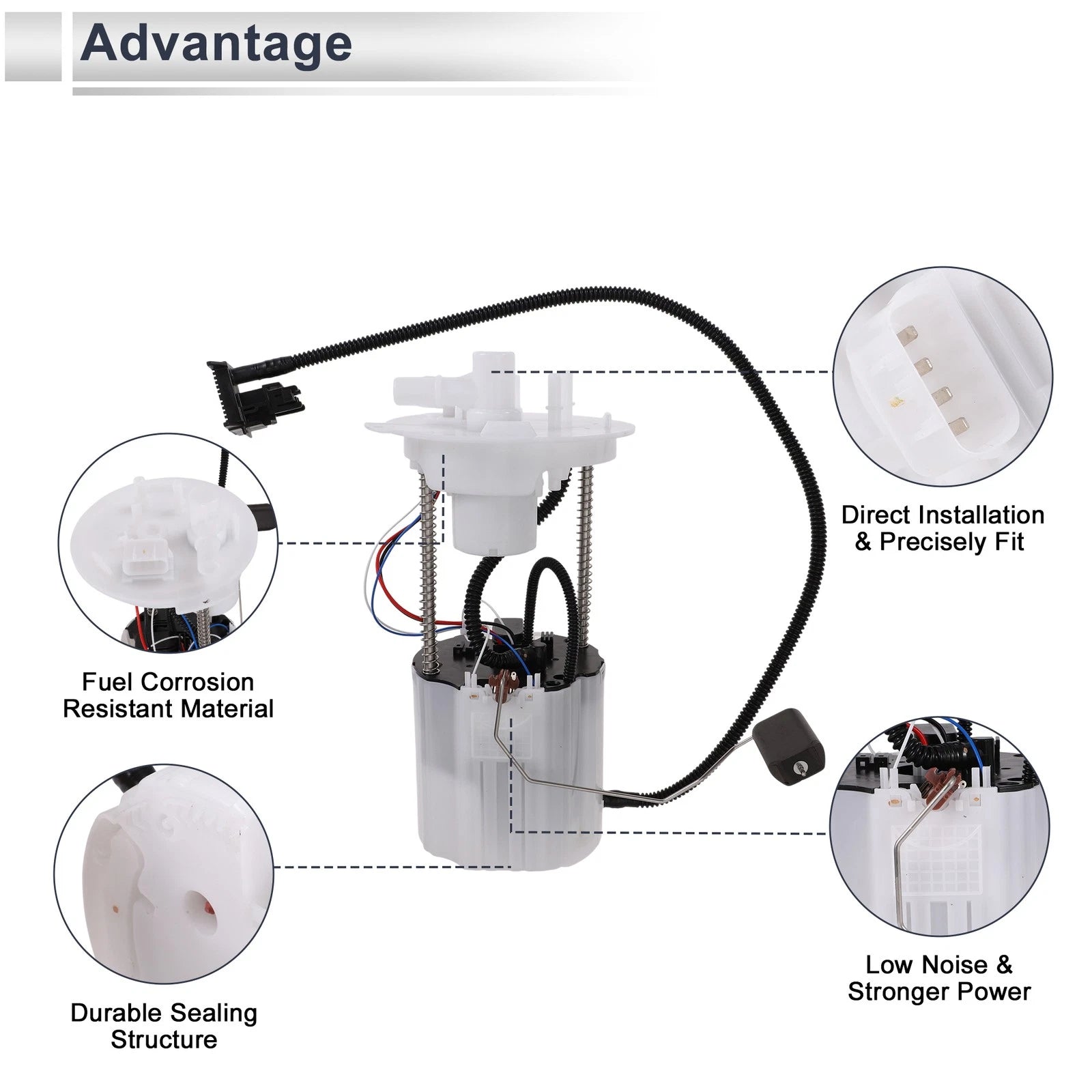 Fuel Pump Assembly for Chevrolet Trax, Buick Encore (2015–2022) No. 13516865