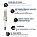 Set of 4 Ignition Coils & Iridium Spark Plugs for Hyundai Veloster (2015–2020) UF817