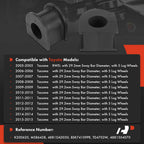 Front Sway Bar Bushing Kit for Toyota Tacoma RWD (2005–2015)