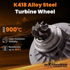 Turbo Cartridge for Nissan Cabstar (VN420119F, 14411MB40B)