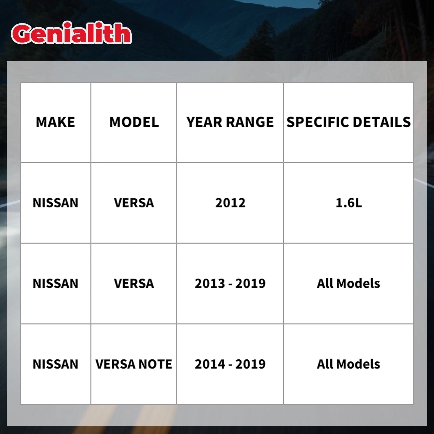 Front Disc Brake Rotors & Ceramic Brake Pads Kit for Nissan Versa Note (2012–2019)