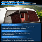 Cab Corner Upper Roof Side Cover Trim for Ford F-150 (2009–2014)