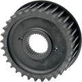 32T Transmission Belt Pulley for Harley-Davidson (1994–2006) 290324