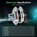 105A Alternator for Honda Accord LX EX (2003–2007)