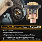 Engine Coolant Thermostat 1767090J20 for Suzuki PRESENTDF100A/115A/140A (2013–2020)