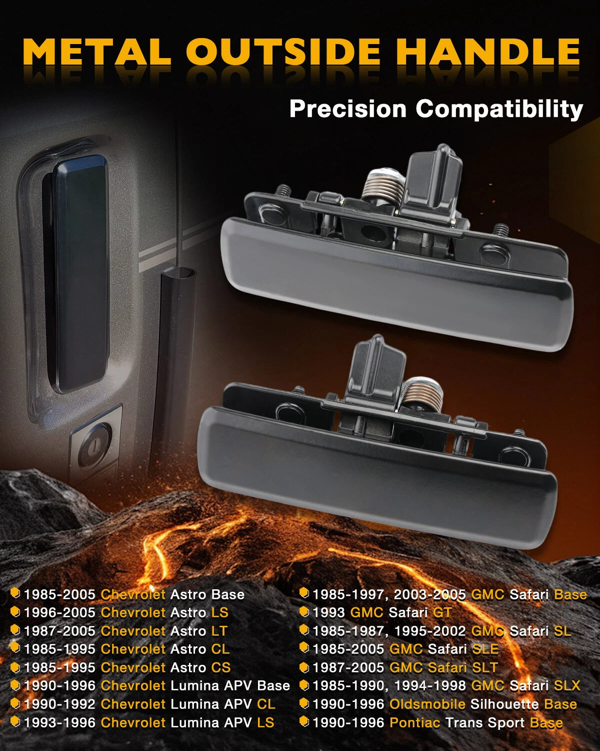 Set of 2 Metal Exterior Door Handles for Chevy Astro GMC (1985–2005)