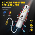 H3 LED Fog Lamp Replacement
