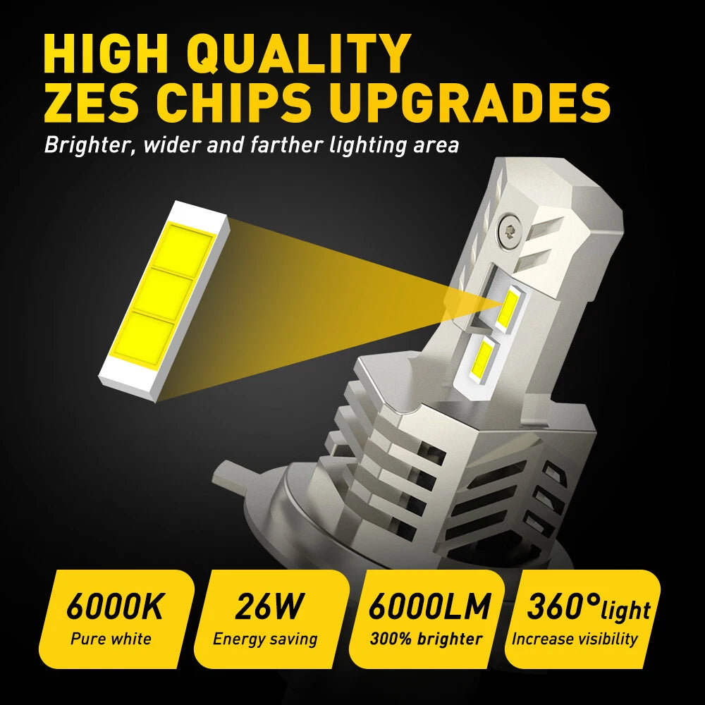 H4 LED Headlight Bulb for Motorcycle (Hi/Low Beam, 6000K)