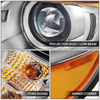 Left Driver Side Projector Headlight for Ford Edge (2011–2014) OE Style