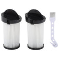 HEPA Pre Motor Filter for EyeVac Home Pro Pet Air Plus (2015–2023)