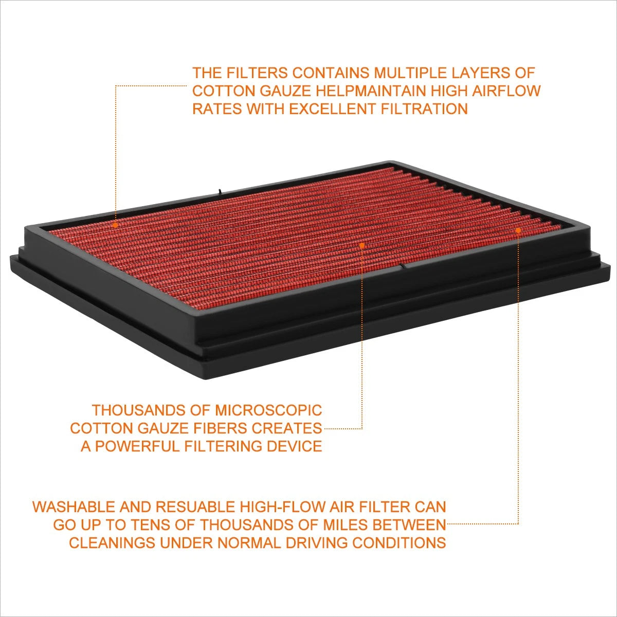 Reusable Hi-Flow Air Filter Panel for Audi A4 Quattro/S4 (2002–2009)