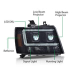 LED Projector Headlights for Chevy Avalanche Tahoe Suburban (2007–2014)