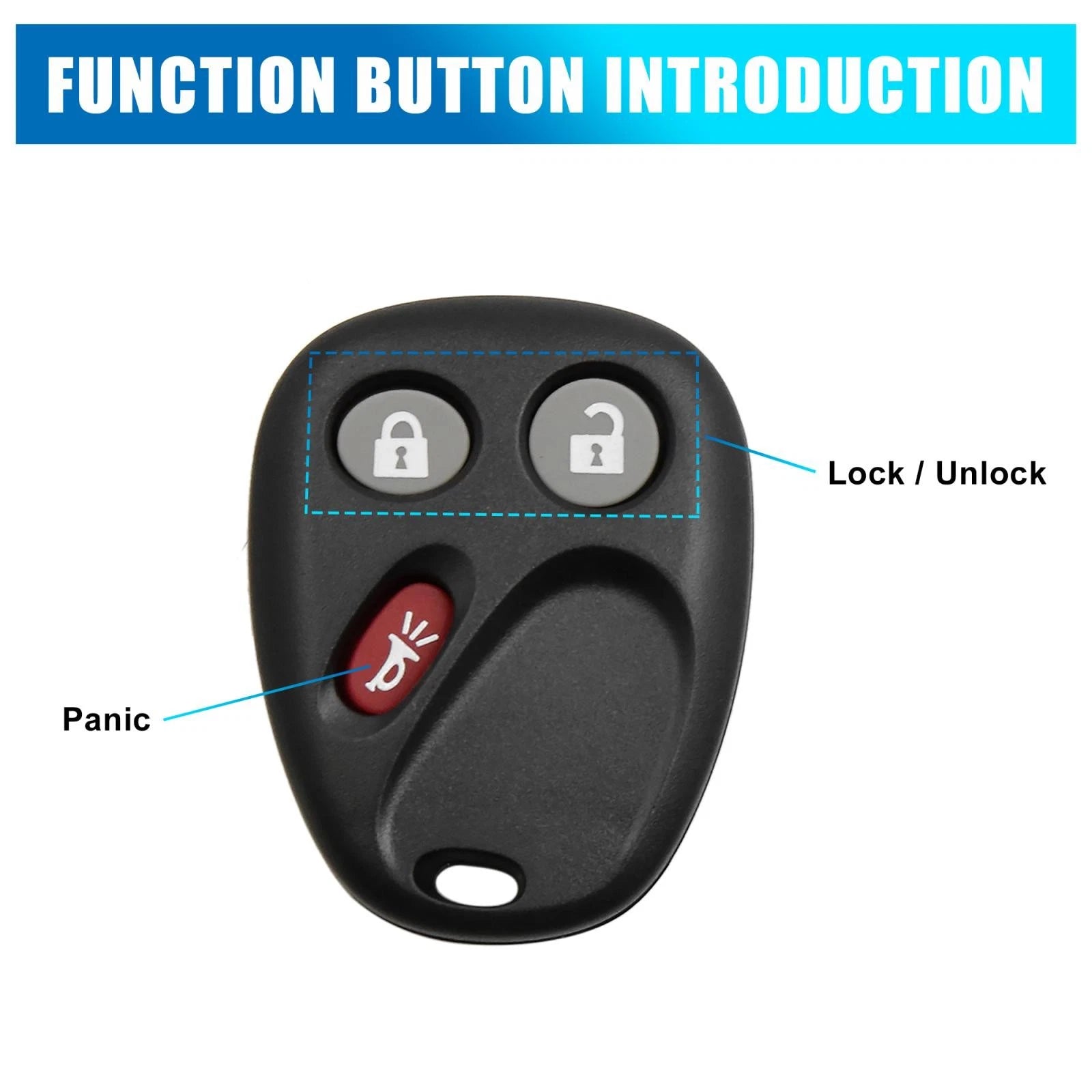Car Key Fob Shell Case 21997127 for Chevrolet Cadillac GMC (3 Button)