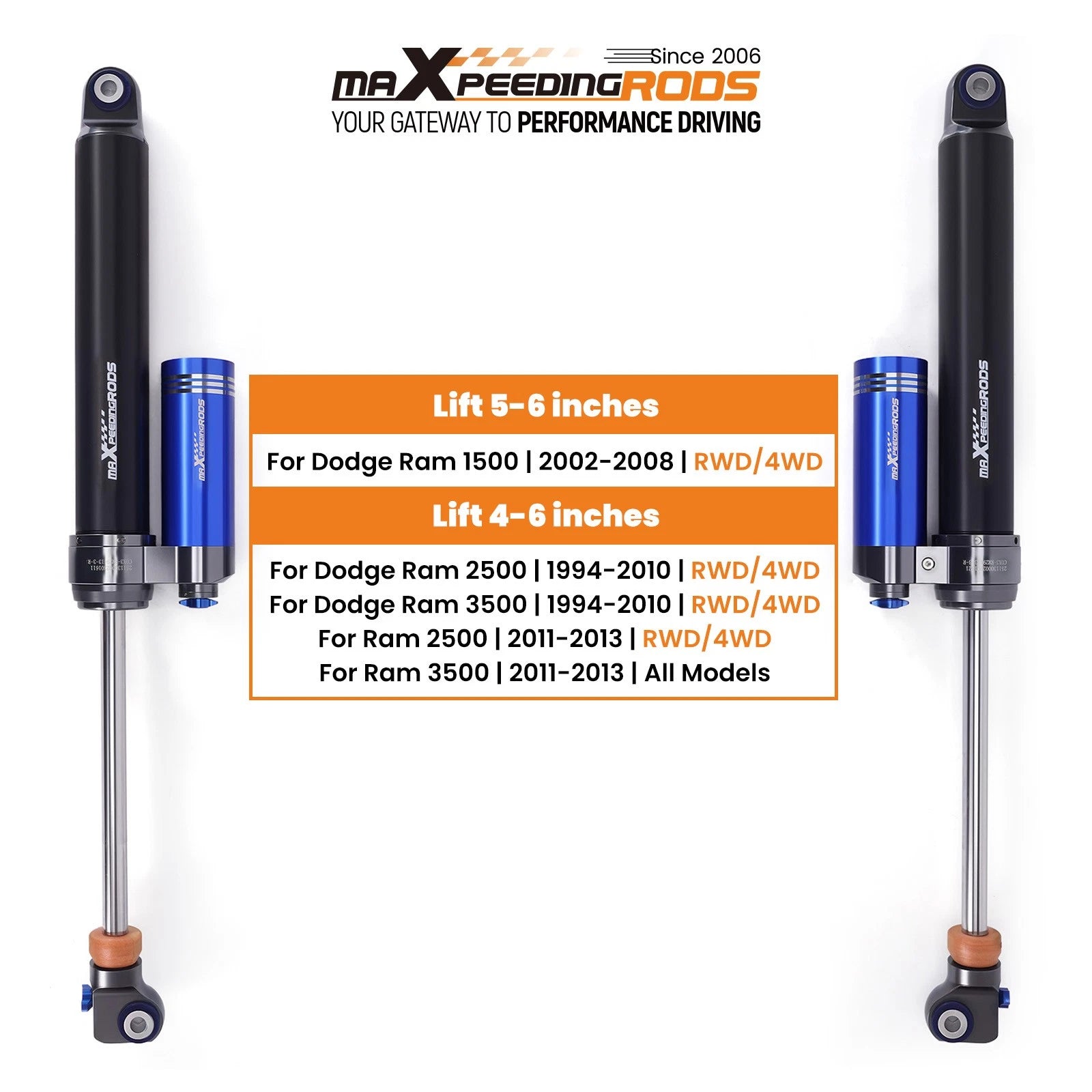 Rear Shock Absorber & 10 Way Damper Reservoir for Ram 1500 2500 3500 (2002–2023)