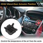 HVAC Heater Blend Door Actuator for Audi A6 Avant (2000–2005) No. 4B1820511C