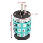 Motor / 220V/380V / Tire Changer Motor for Au (2023–2023)