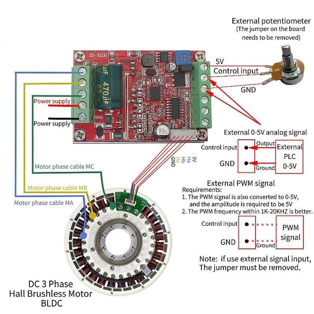 Driver Board for DC 122448VBLDC 660V 400W 3 Phase Brushless Motor