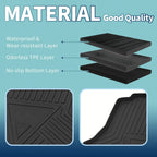 Flat Face Cargo Liner Rear Trunk Mat for Honda Civic (2006-2010) 1 x TPE