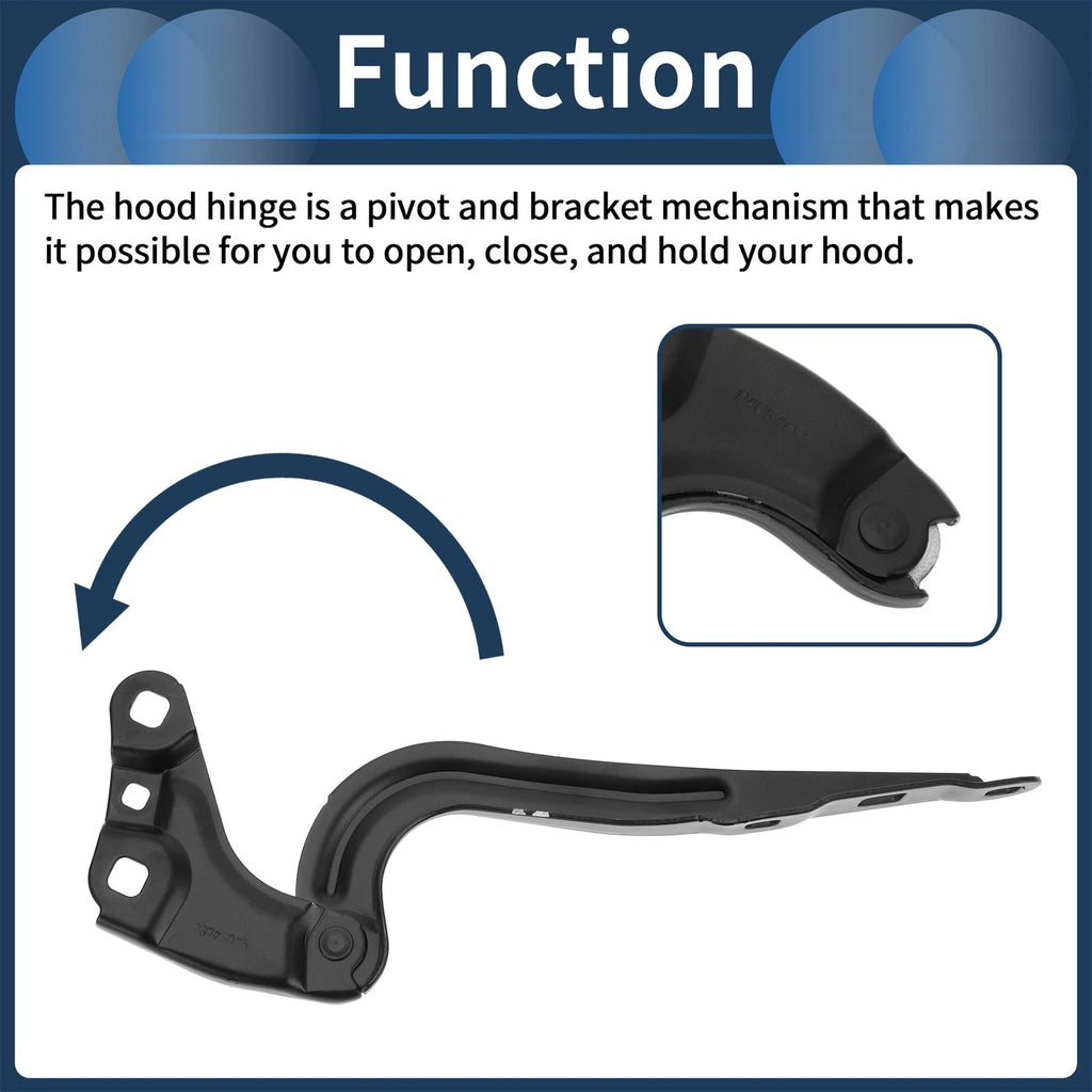 Hood Hinges for Chevrolet Equinox (2018–2023) No. 84054683, 1 Pair