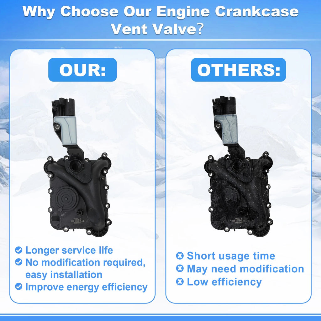 Engine Crankcase Vent Valve Oil Separator No.06E103547AC for Audi A6 (2009–2012)