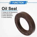 2X Oil Seal Rotary Shaft Seal FKM Rubber 45x72x12mm  