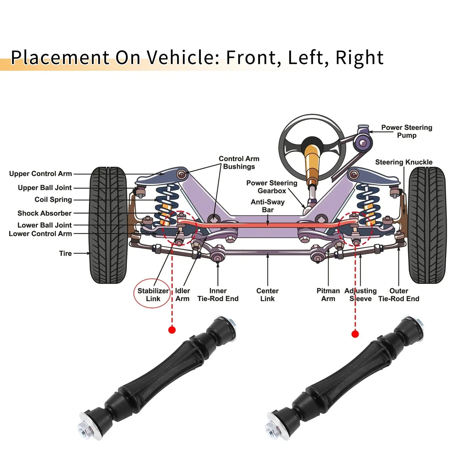 Front Stabiliser Sway Bar Link Set with Bushing for Chevrolet Tahoe (2000-2006)