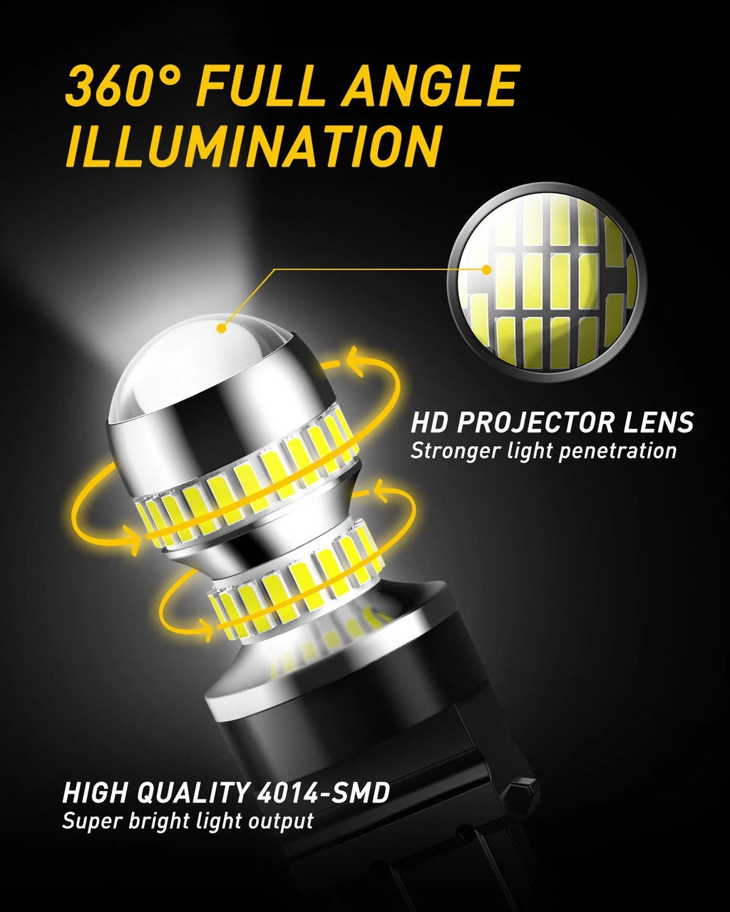 2X LED Daytime Running Light Bulb for AUXITO 3157 (YYYY–YYYY)
