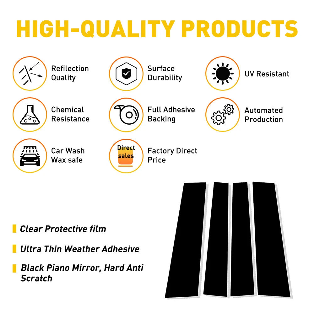 Glossy Black Pillar Post Trim for Toyota Tundra (2007â2021)