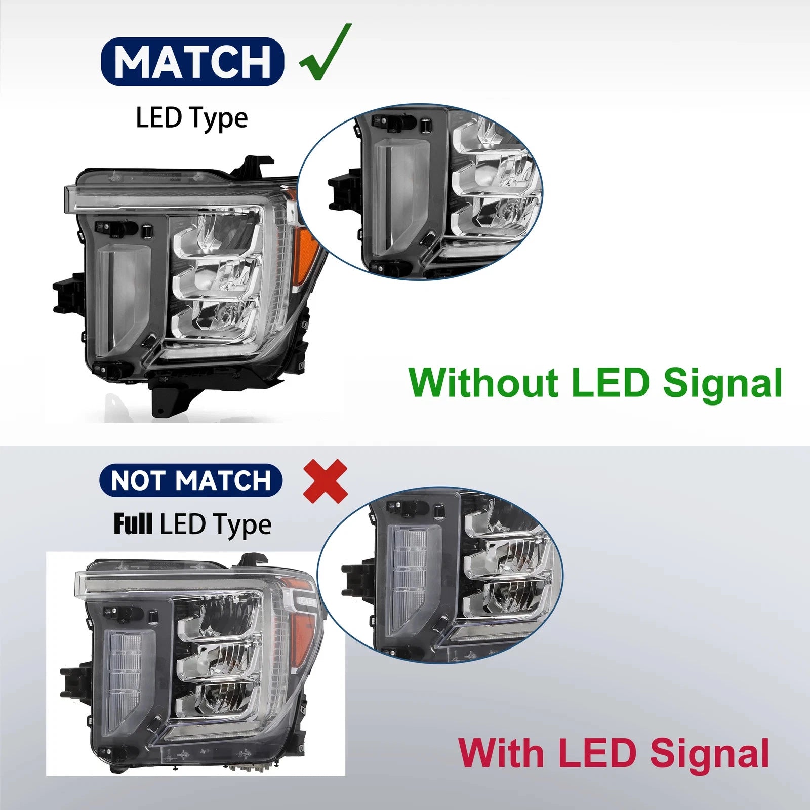 LED Headlight Set for GMC Sierra 2500HD (2020–2023) w/ Halogen Signal