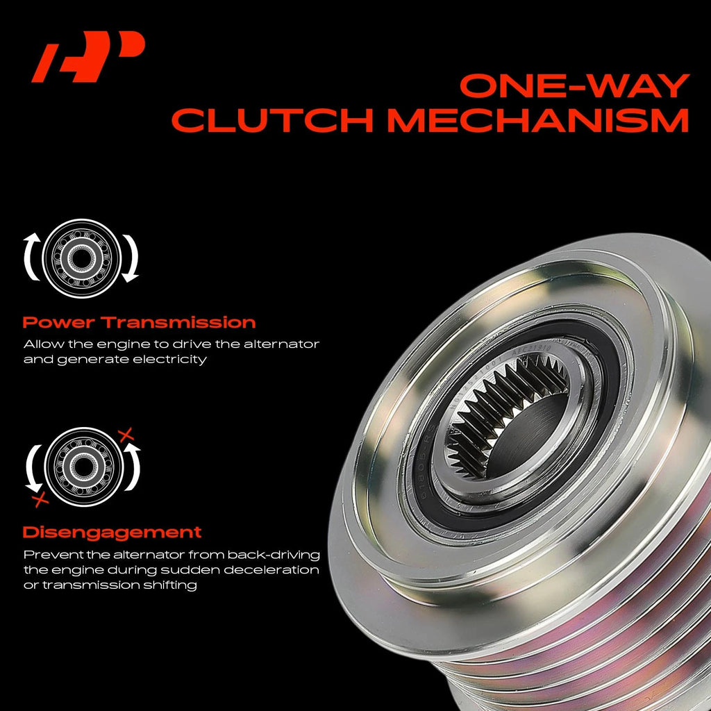 Alternator Clutch Pulley for Hyundai Sonata Kia Optima (2011–2019)