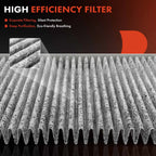 2X Activated Carbon Cabin Air Filter for Jeep Compass Renegade (2017–2023)