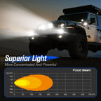2X 4.5" LED Work Light Bar Pods for Truck SUV (Offroad)