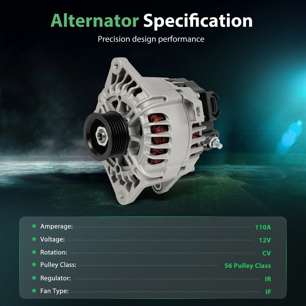 12V 110A Alternator for Kia Rio (2012–2017)