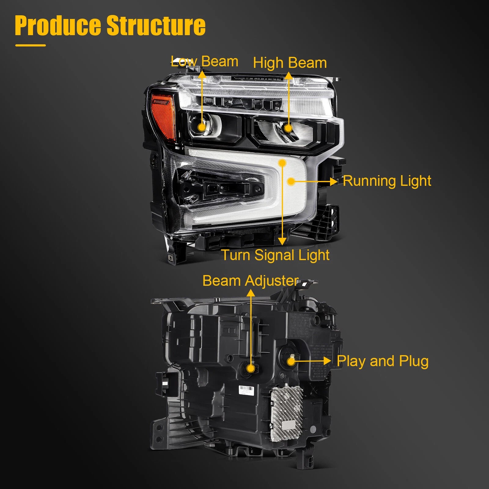 Pair Full LED DRL Headlight Assembly for Chevy Silverado 1500 (2022–2025)