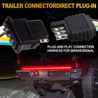 4-Functions LED Tailgate Light Strip Bar for Dodge Ram Journey Durano (48'')