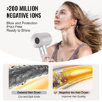 2X Negative Ion Hair Dryer with Gathering Mouth