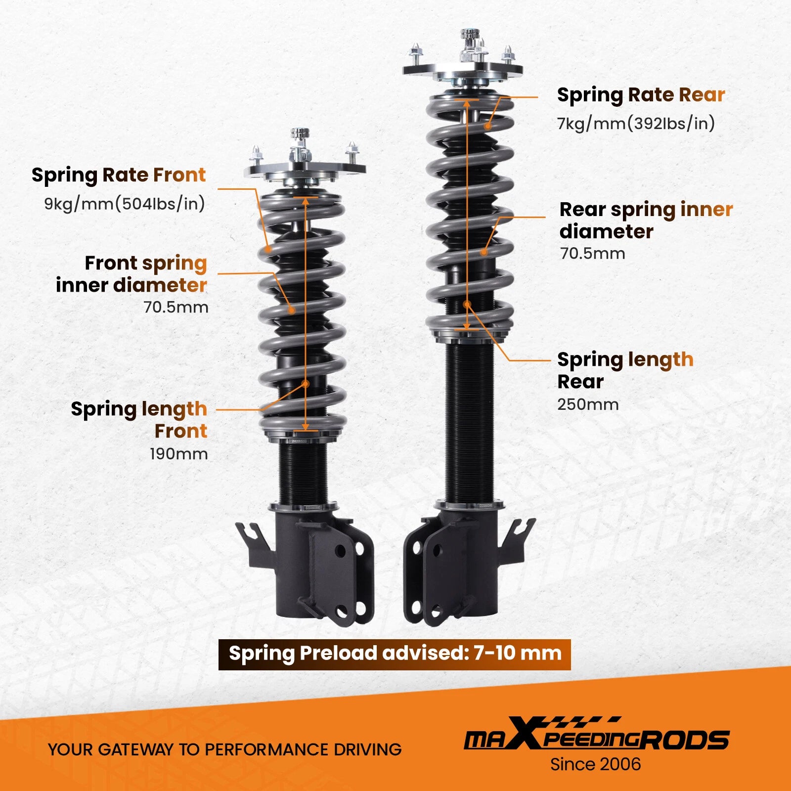 Coilovers Lowering Kit for Subaru Impreza WRX (2002-2007) & Forester (2003-2008)