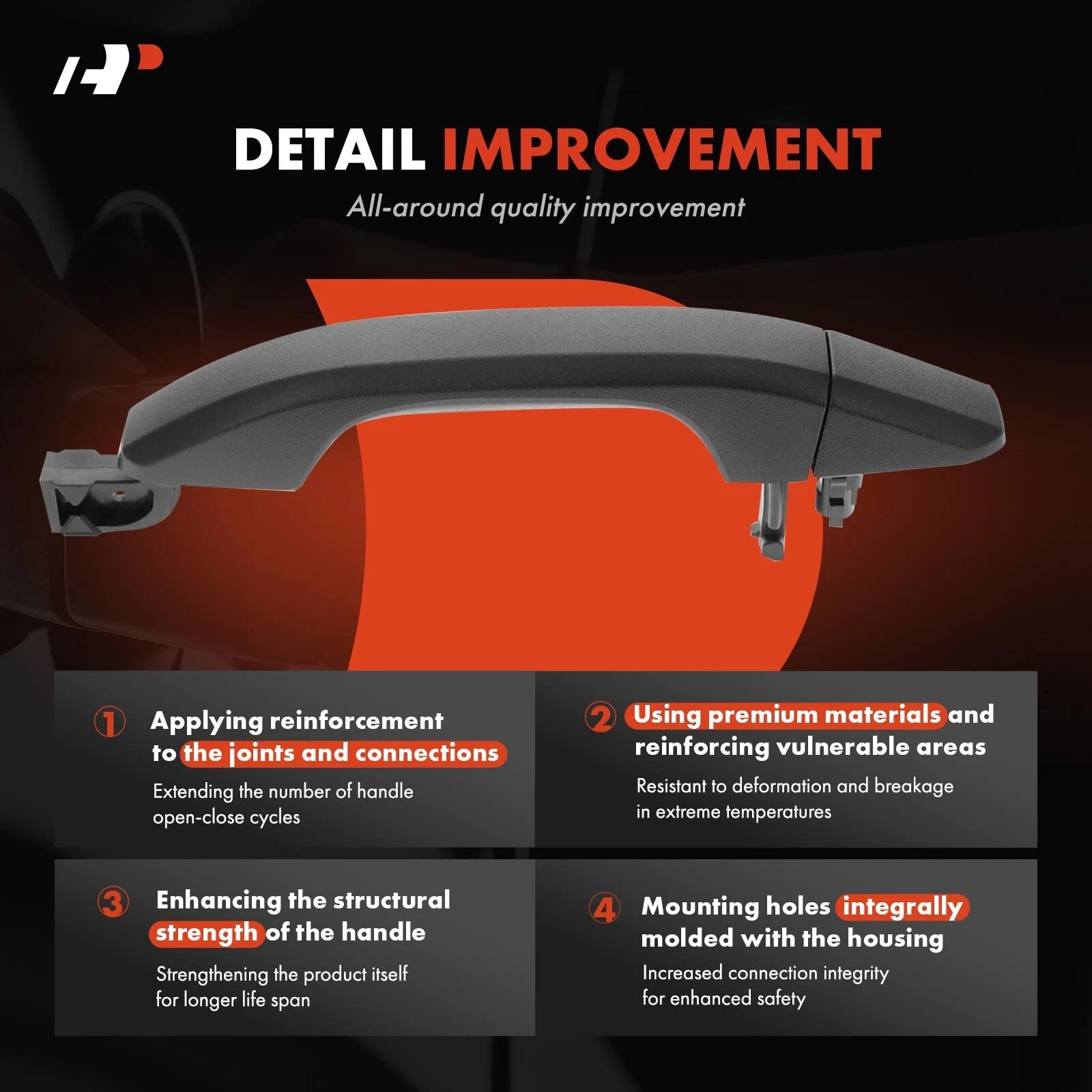 Exterior Door Handle for Chevy Silverado 1500 GMC Sierra (2014–2023)