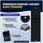 2-Pack Flat Boat Fender Kit for Docking (24" x 6-7/8" x 2-1/2")