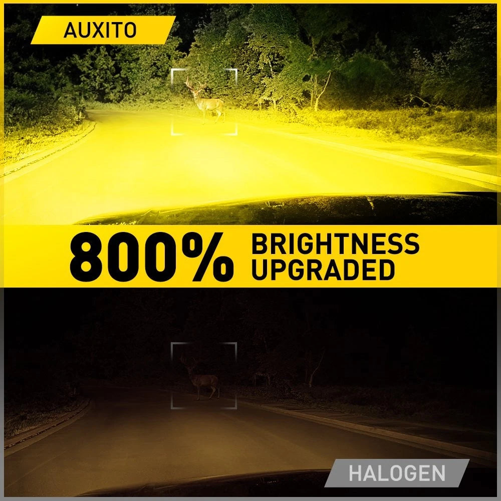 2X H4 9003 CSP LED Headlight Kit for High Low Beam (Amber/White)