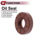 2X Oil Seal Rotary Shaft Seal for Various Models (18x40x10mm) FKM Rubber