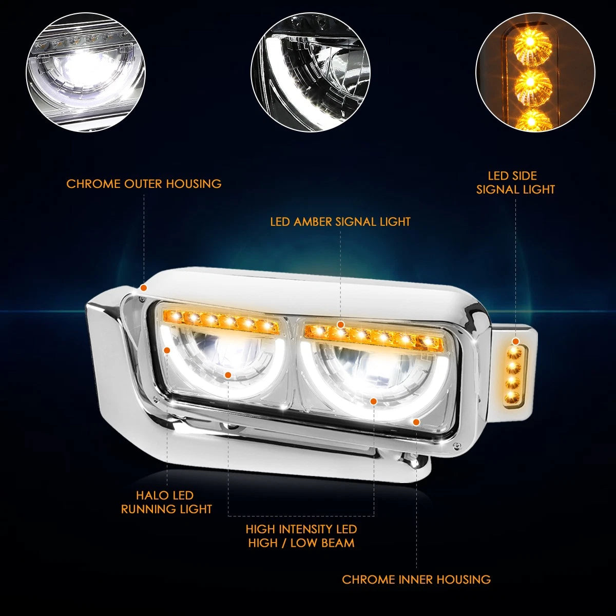 Full LED Wide Angle Side Marker Headlight Chrome for Peterbilt 359 379 389 (1981–2021)